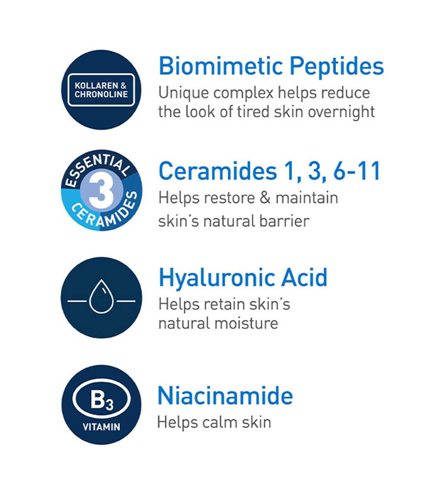 CeraVe Skin Renewing Night Cream – Deep Moisturizing Overnight Face Cream