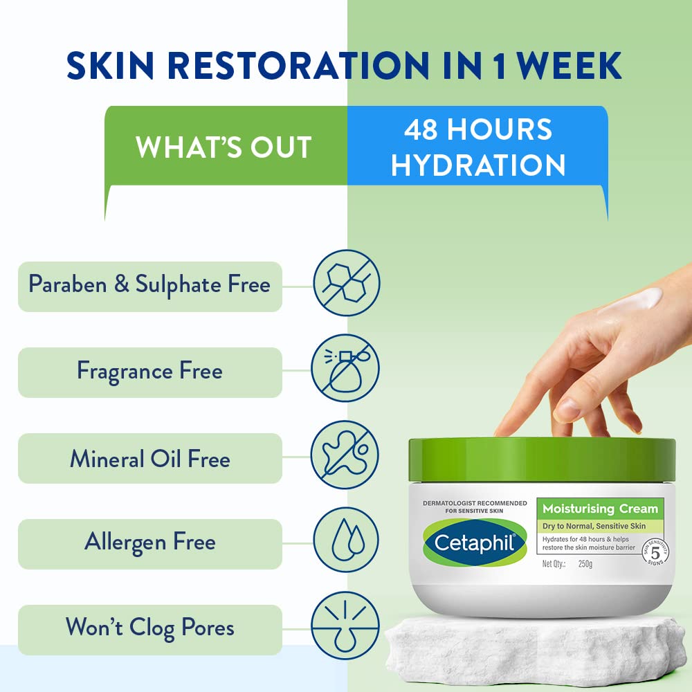 Cetaphil Moisturising Cream – Sensitive Skin Hydration