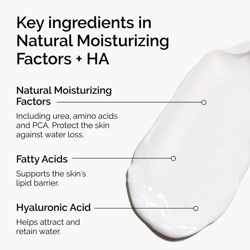The Ordinary Natural Moisturizing Factors + HA – Daily Moisturizer